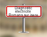 Diagnostic électrique à Romans sur Isère
